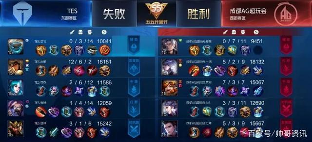 而是关于法